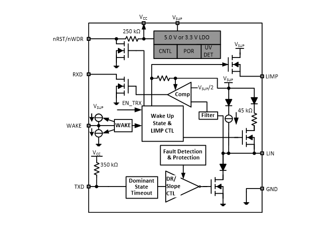 블록 선도 - Texas Instruments TLIN2441x-Q1 자동차용 송수신기